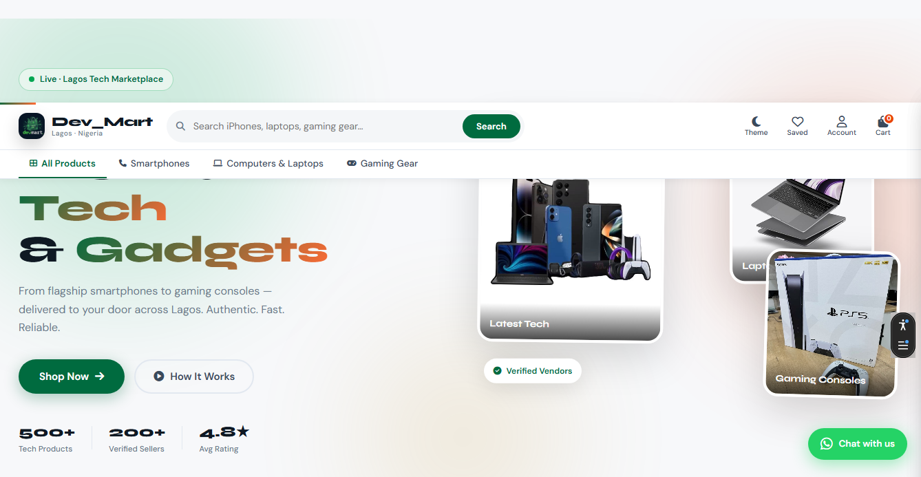 After redesign e-commerce interface